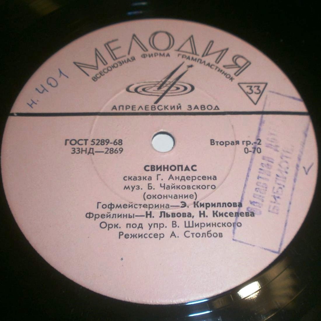 Г. Андерсен: Свинопас (сказка)