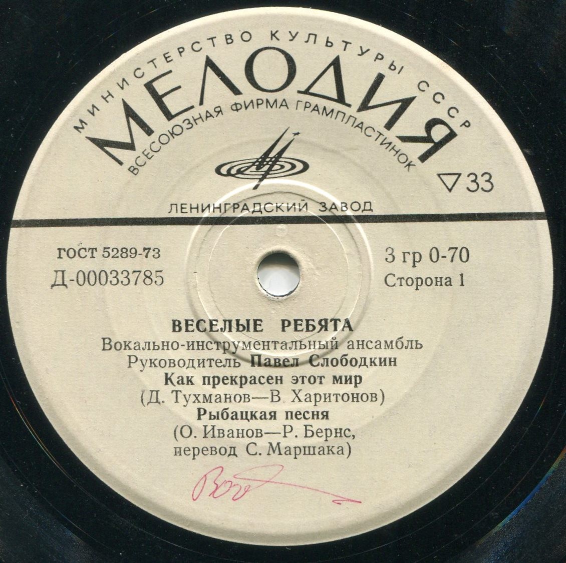 ВИА "ВЕСЕЛЫЕ РЕБЯТА". Руководитель Павел Слободкин