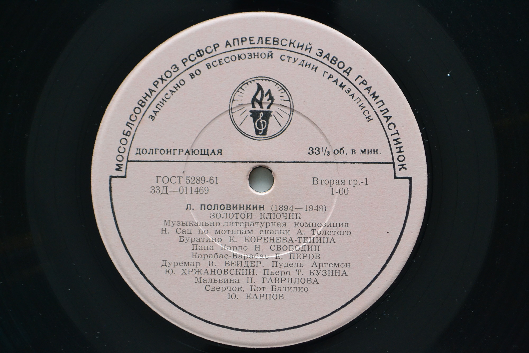 Золотой ключик