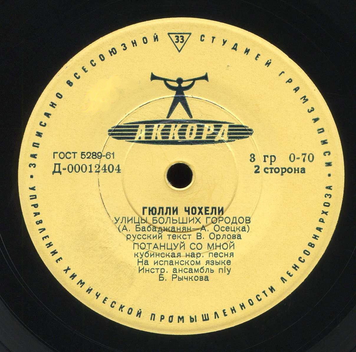 Гюлли Чохели