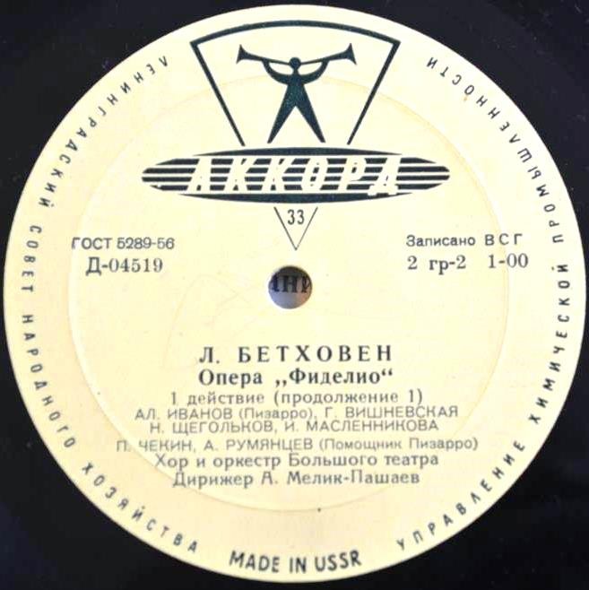 Л. Бетховен. «Фиделио», опера. А.Мелик-Пашаев