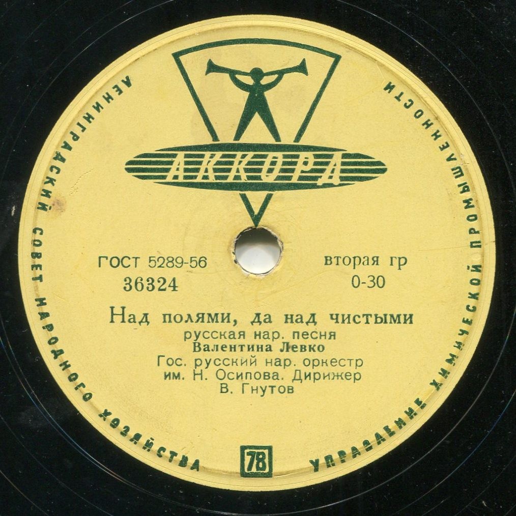 Валентина Левко