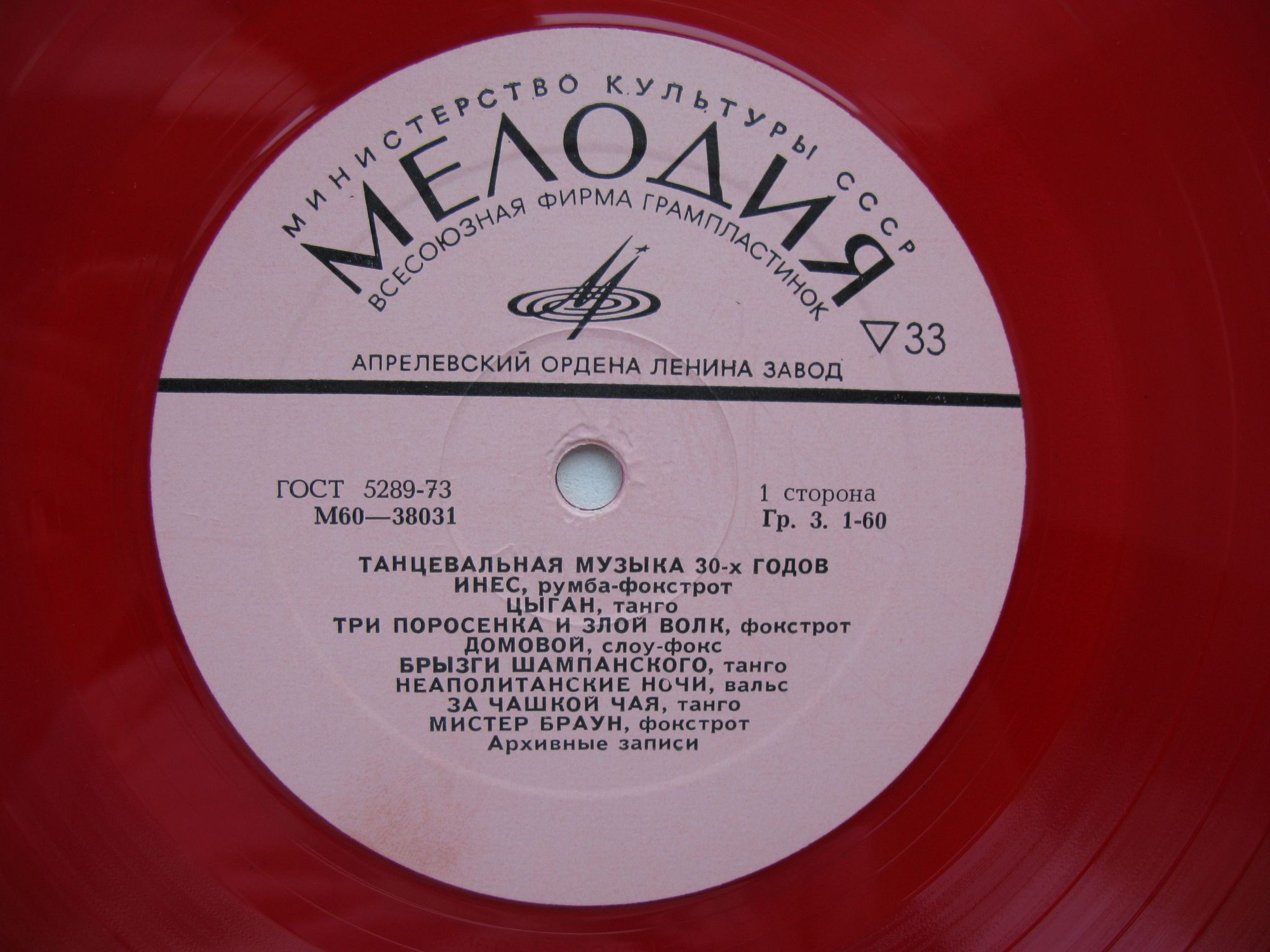 Танцевальная музыка 30-х годов