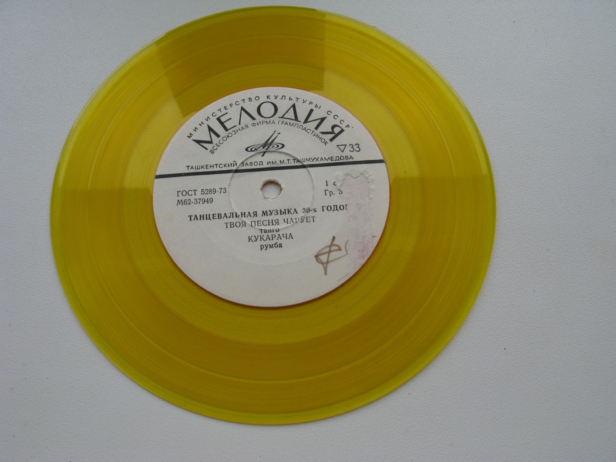 Танцевальная музыка 30-х годов