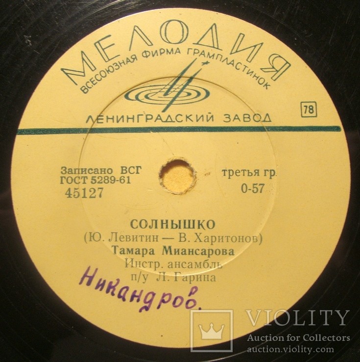 Тамара Миансарова