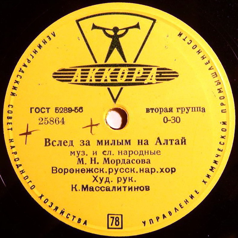 Вслед за милым на Алтай / Усманские страдания