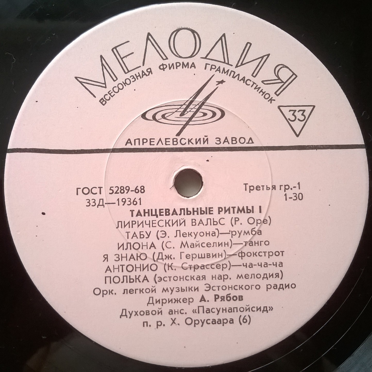 Танцевальные ритмы I