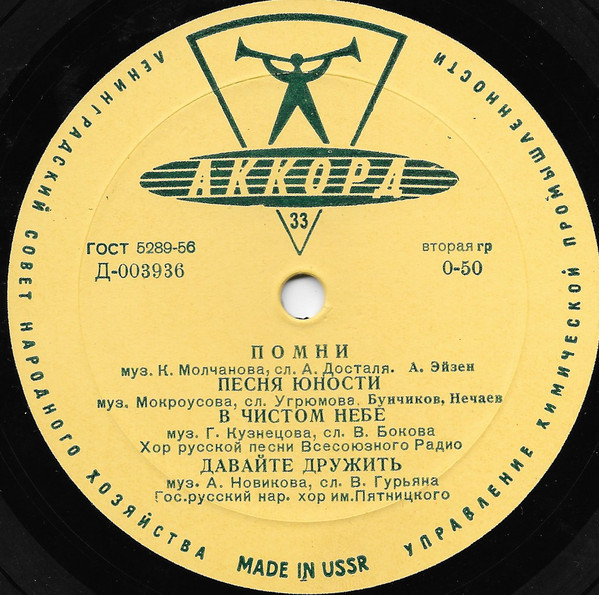 СОВЕТСКИЕ ПЕСНИ