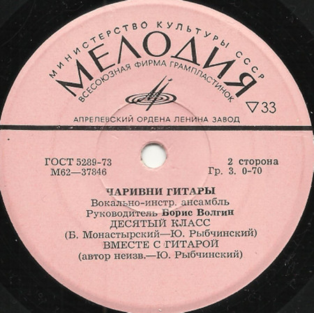ВИА "ЧАРИВНИ ГИТАРЫ", рук. Б.Волгин