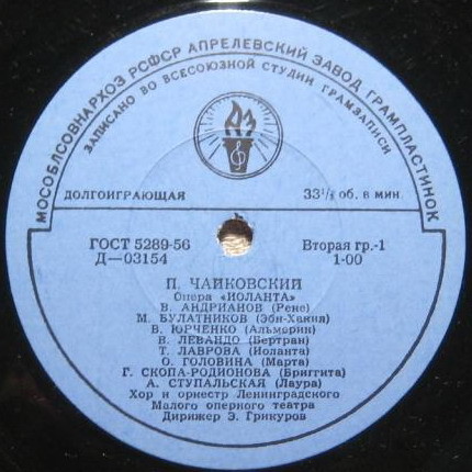 П. И. ЧАЙКОВСКИЙ: «Иоланта», опера в 1 действии (Э. Грикуров)