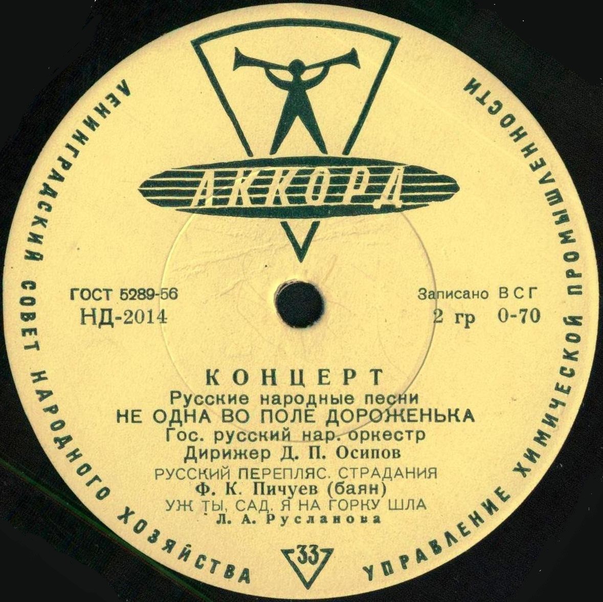 Концерт. Русские народные песни