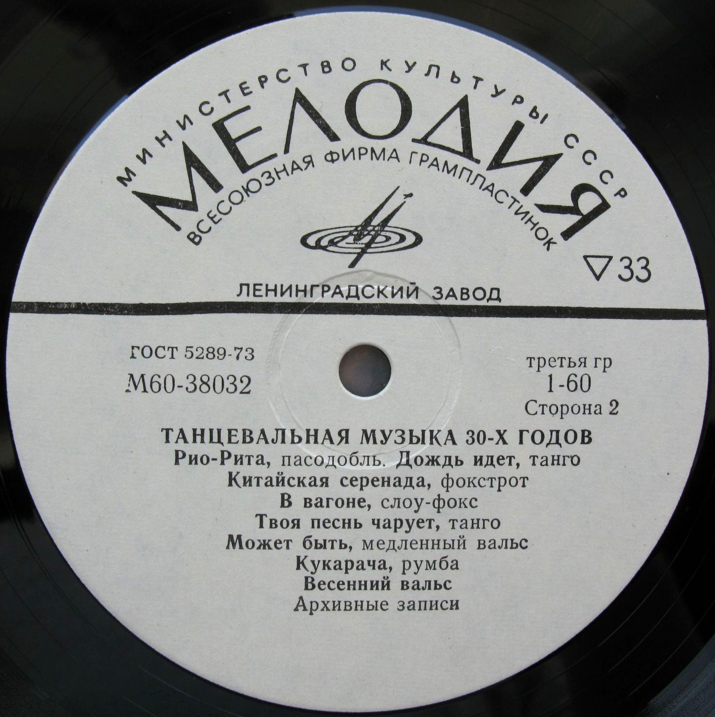 Танцевальная музыка 30-х годов