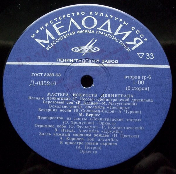 Ленинградский сувенир. Мастера искусств Ленинграда