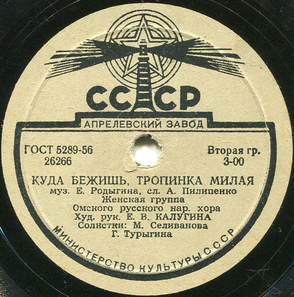 Куда бежишь, тропинка милая / Говорят, говорят