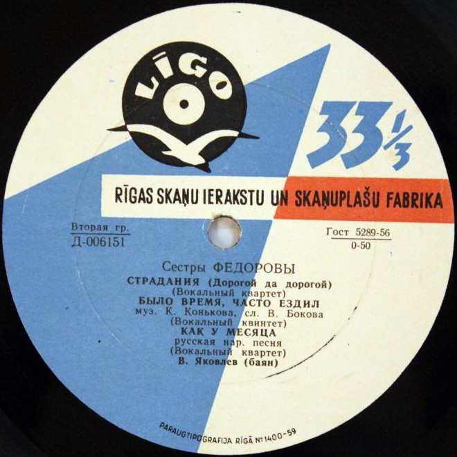 Сёстры Фёдоровы