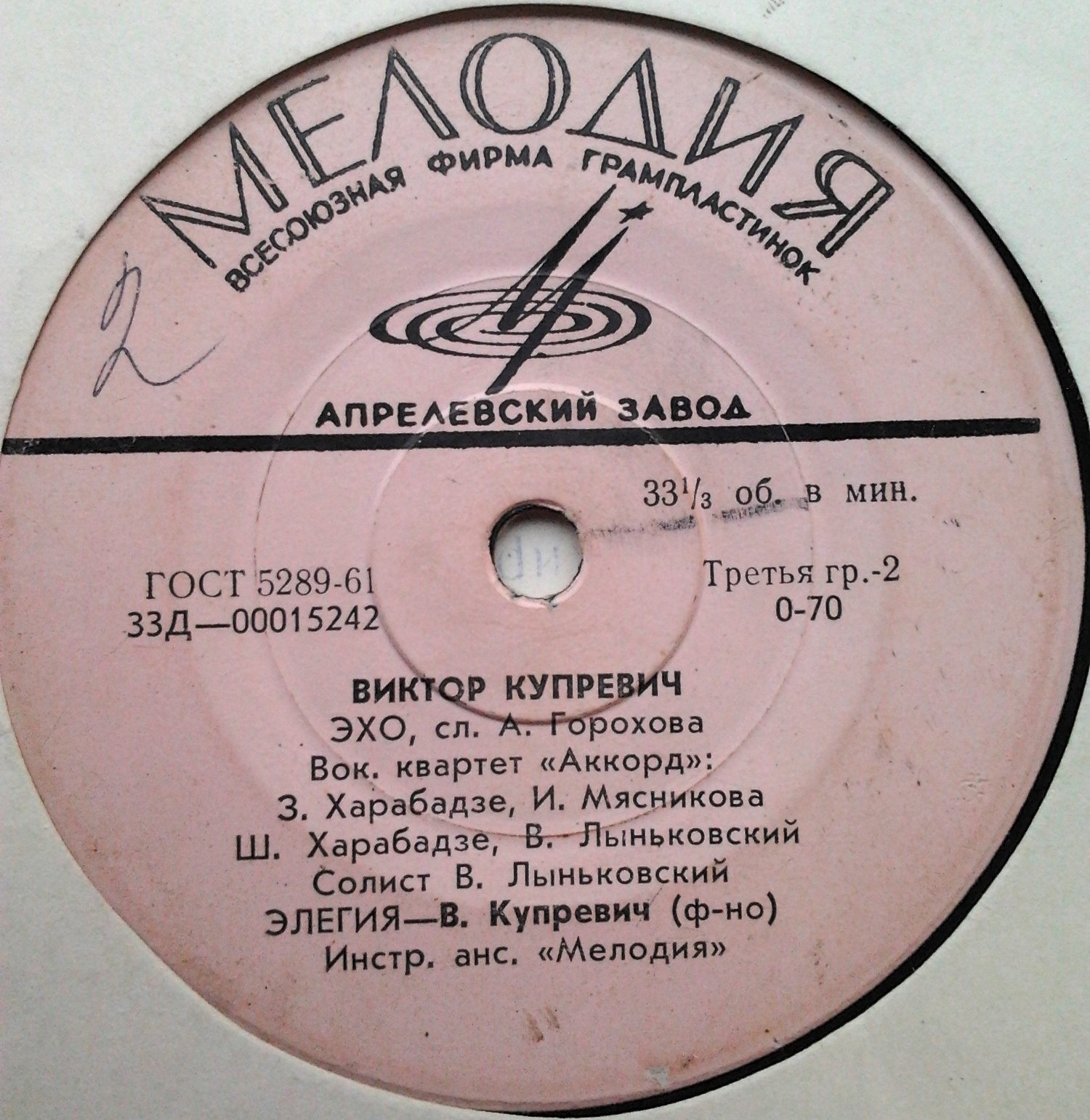 В. КУПРЕВИЧ (1925)