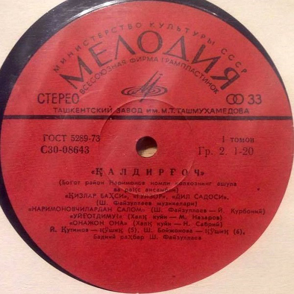 ВОКАЛЬНО-ИНСТР. АНСАМБЛЬ «КАЛДИРГОЧ» колхоза им. Нариманова Багатского района, худ. рук. Ш. Файзуллаев.