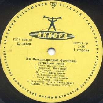 3-й Международный фестиваль эстрадной песни - г. Сопот (Польша), 1963 г.