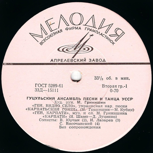 Гуцульский ансамбль песни и танца УССР