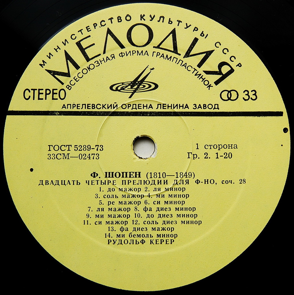 Ф. Шопен: Прелюдии (Рудольф Керер, ф-но)