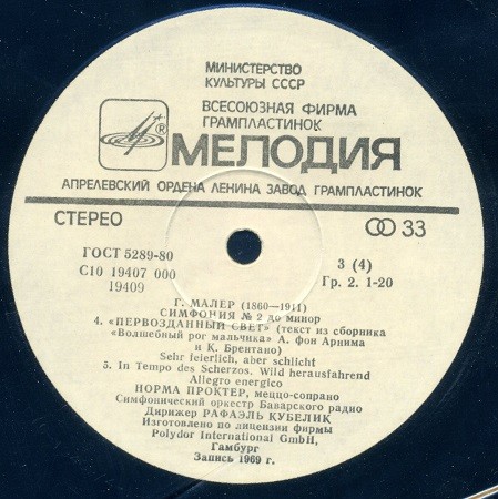 Густав МАЛЕР. Симфония № 2 до минор