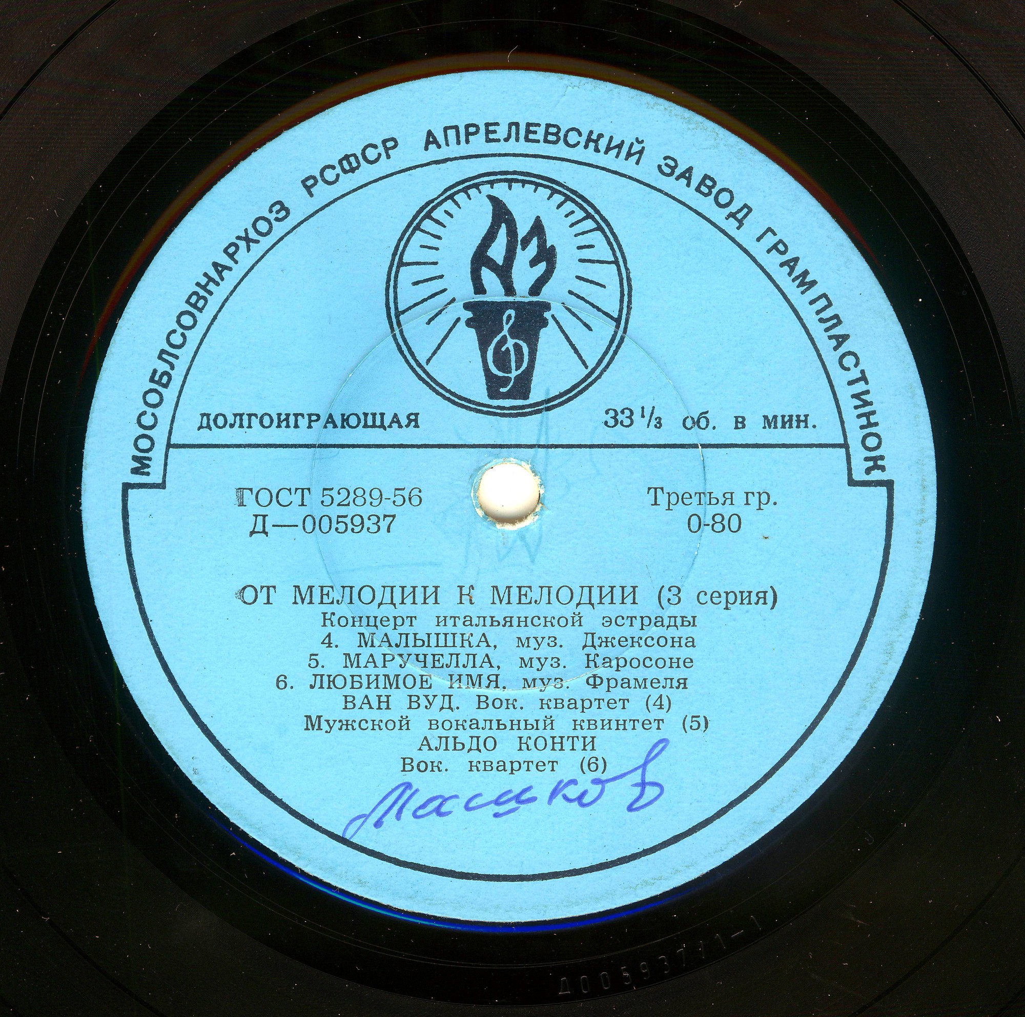 От мелодии к мелодии (3 серия): Концерт итальянской эстрады