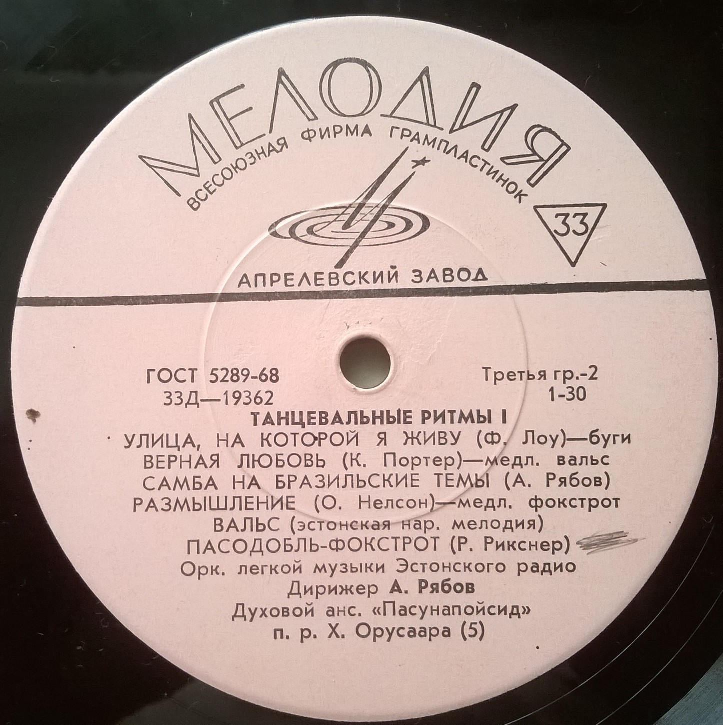 Танцевальные ритмы I