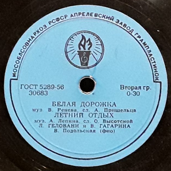 Для школьников по программам школ РСФСР. 4 класс