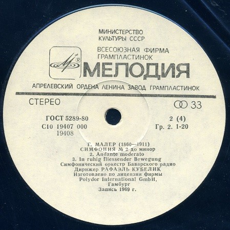 Густав МАЛЕР. Симфония № 2 до минор