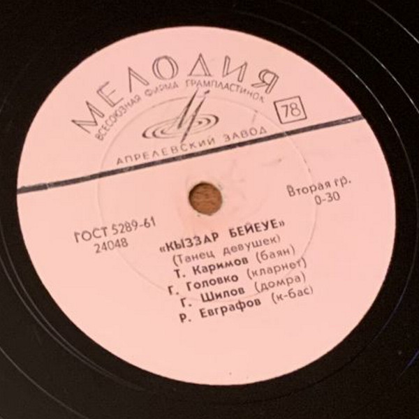 Байык / Кыззар бейсуе