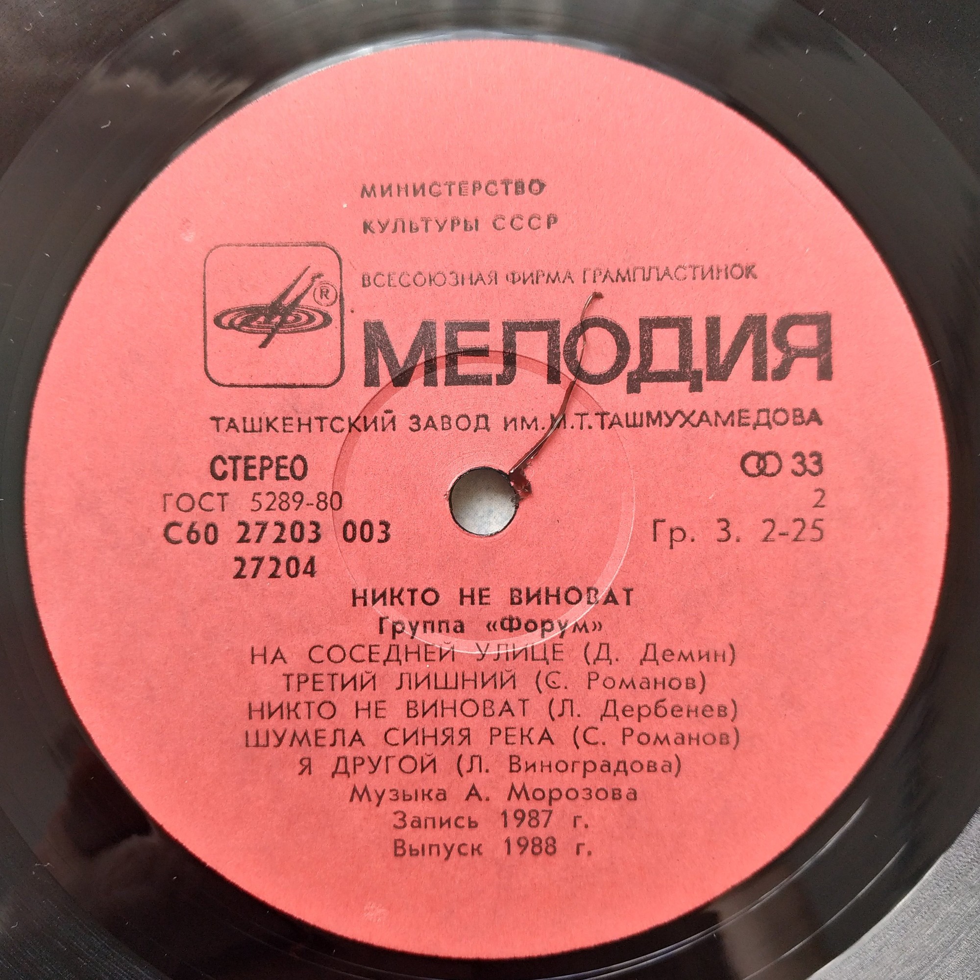 Группа "Форум". Никто не виноват