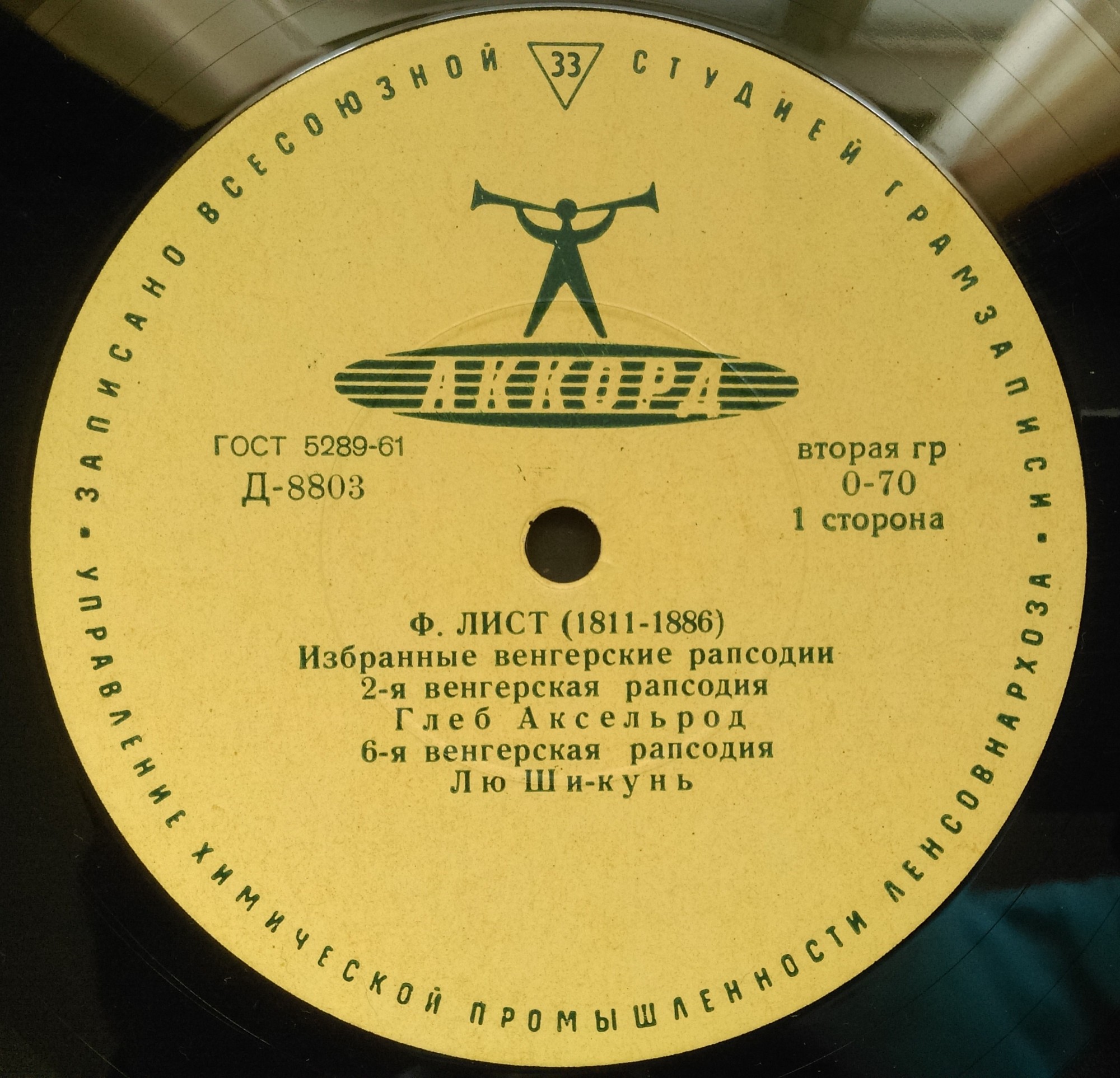 Ф. ЛИСТ. Венгерские рапсодии (№№ 2, 6, 11, 12)