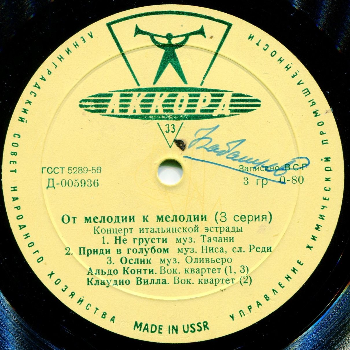 От мелодии к мелодии (3 серия): Концерт итальянской эстрады