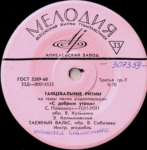 ТАНЦЕВАЛЬНЫЕ РИТМЫ НА ТЕМЫ ПЕСЕН РАДИОПЕРЕДАЧ «С ДОБРЫМ УТРОМ»