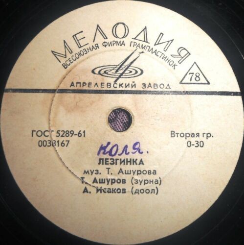 Т. АШУРОВ (зурна), А. ИСАКОВ (доол)