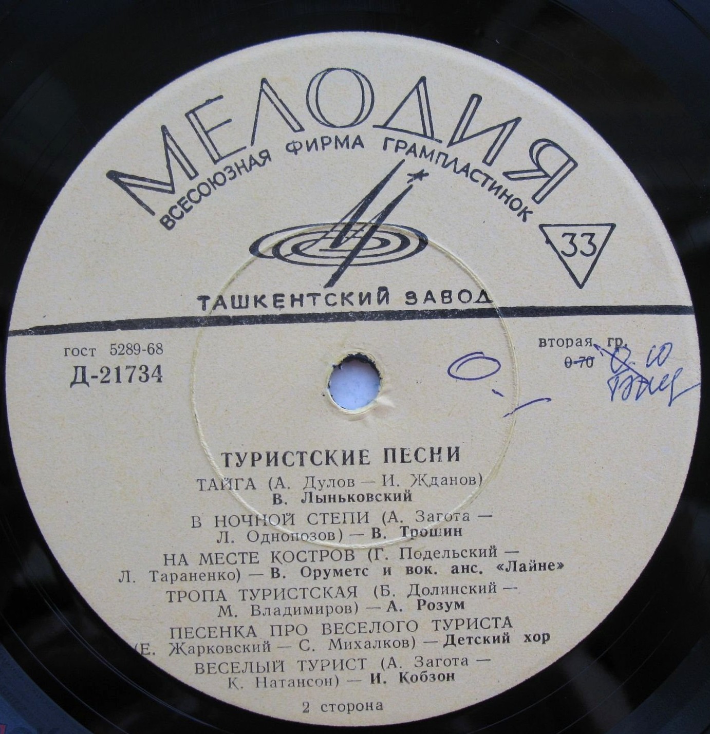 Туристские песни