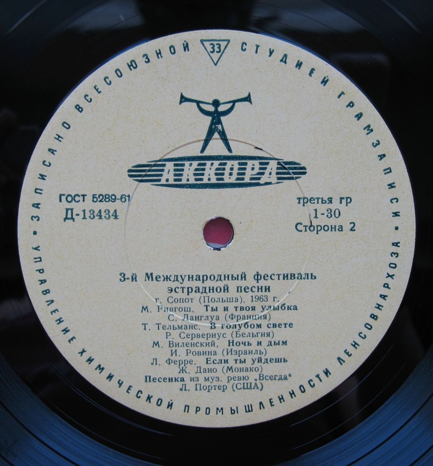3-й Международный фестиваль эстрадной песни - г. Сопот (Польша), 1963 г.