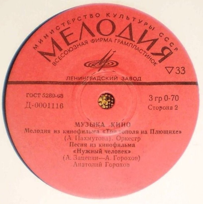 Музыка кино