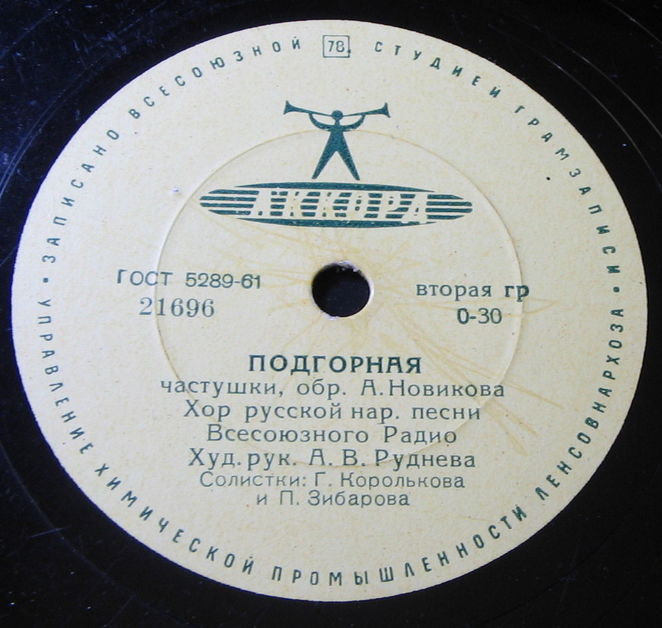 ХОР РУССКОЙ НАР. ПЕСНИ ВСЕСОЮЗНОГО РАДИО, худ. рук. А. Руднева