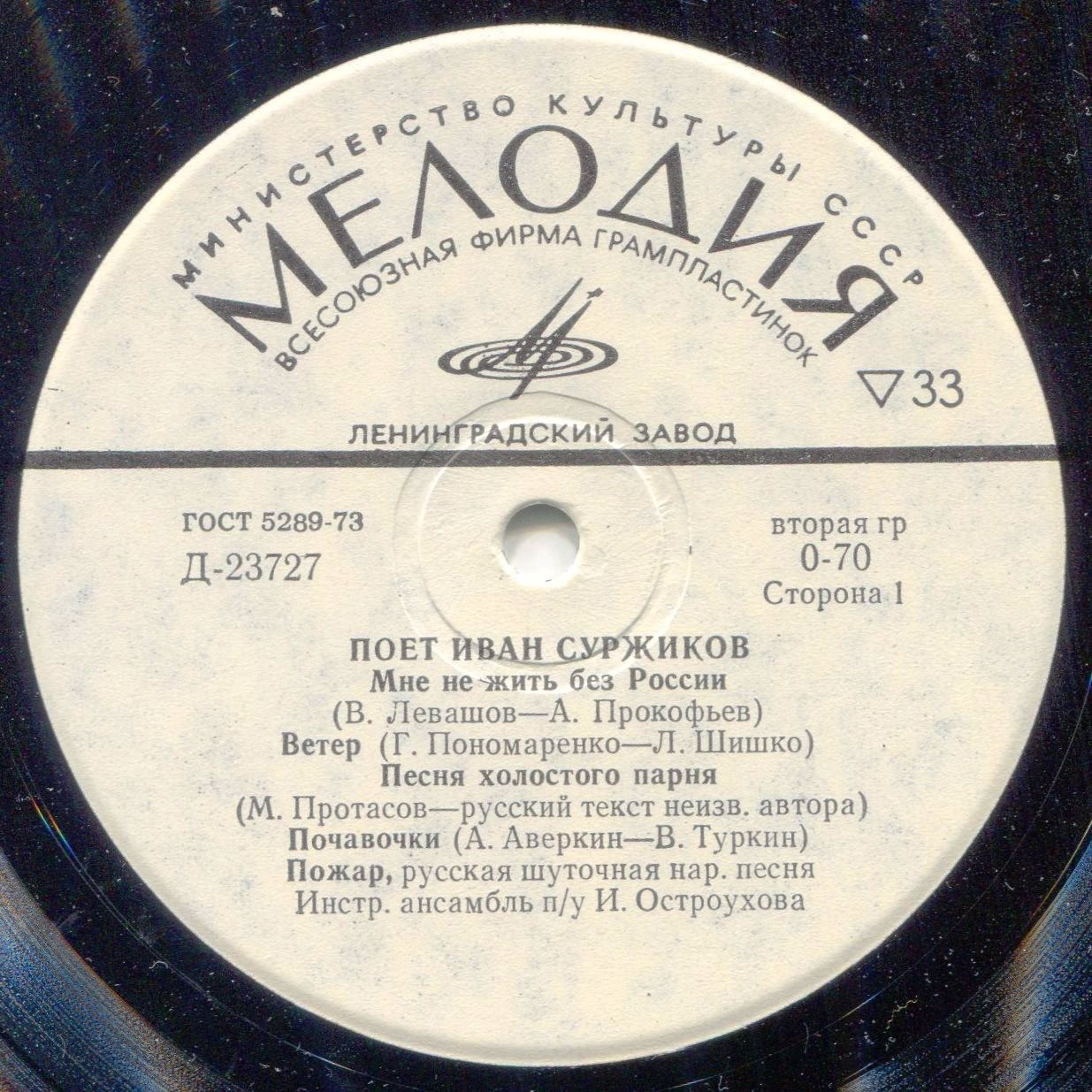 Иван Суржиков