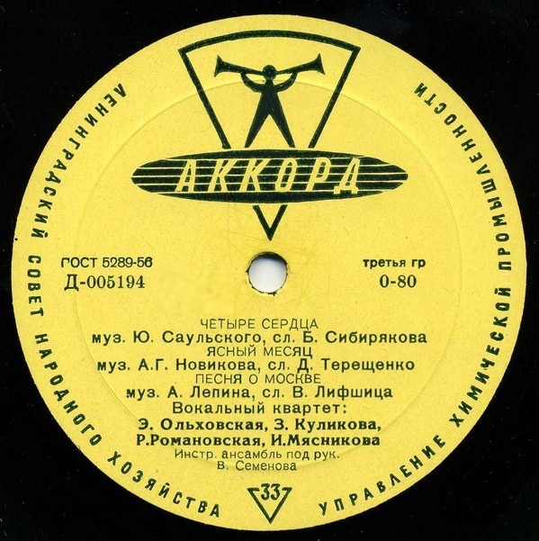 Вокальный квартет: Э. Ольховская, З. Куликова, Р. Романовская, И. Мясникова