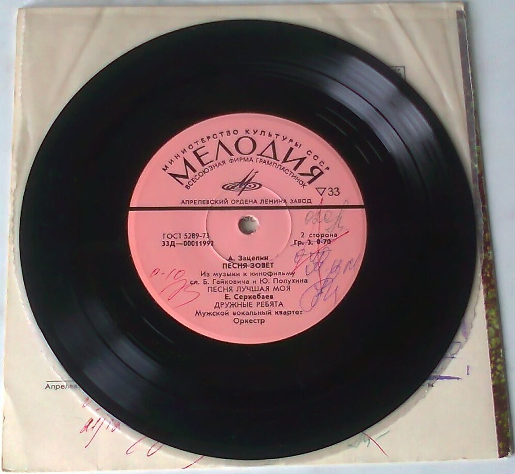 А. ЗАЦЕПИН. Из музыки к к/ф «Песня зовет»