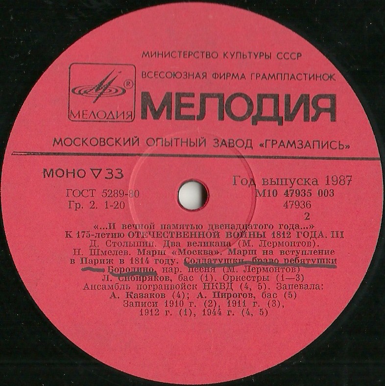 Русская военная музыка и музыка, посвященная Отечественной войне 1812 года [5 пл.]