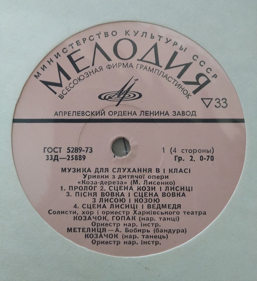 СЛУШАНИЕ МУЗЫКИ В ШКОЛЕ (для украинских школ). I - III классы