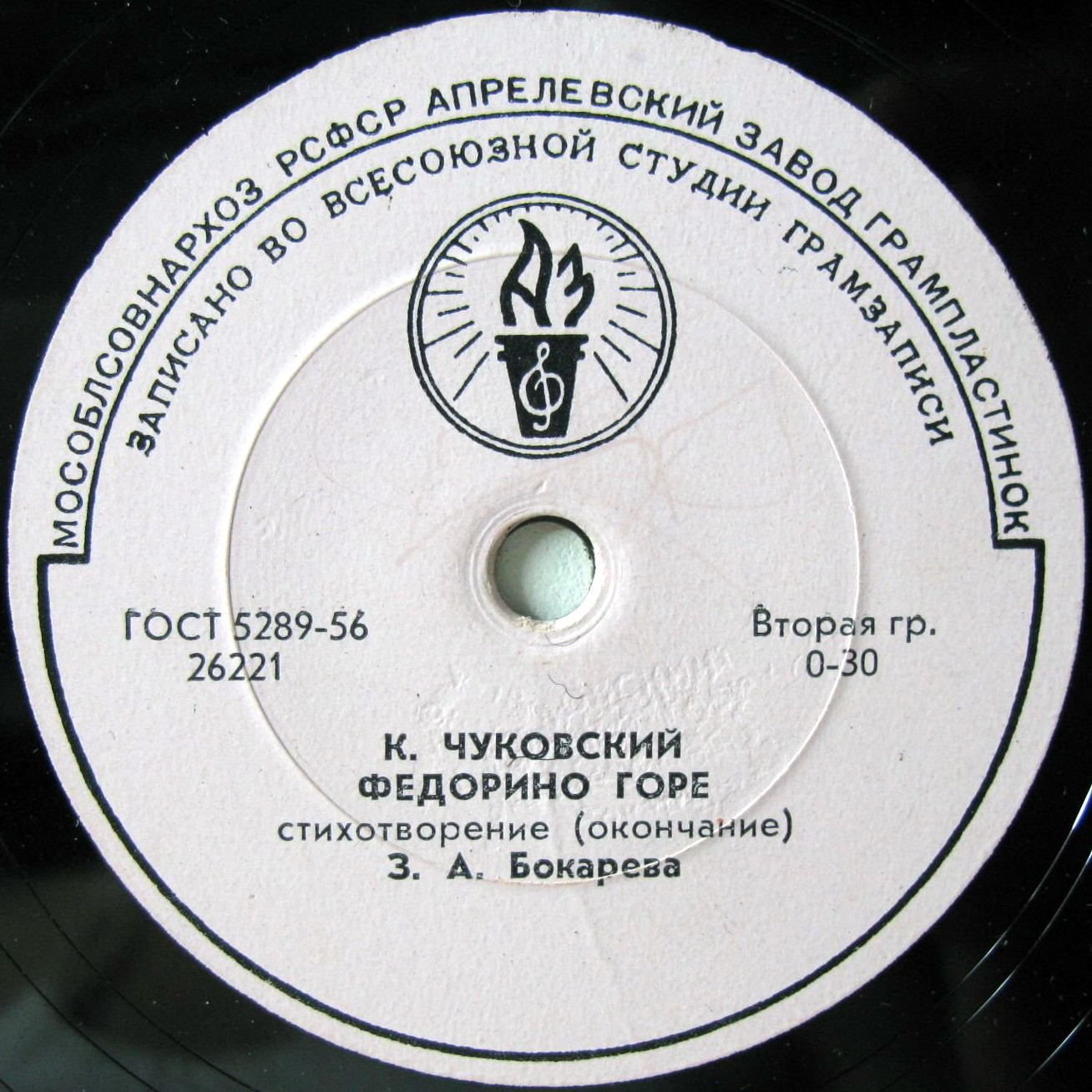 К.Чуковский. Федорино горе