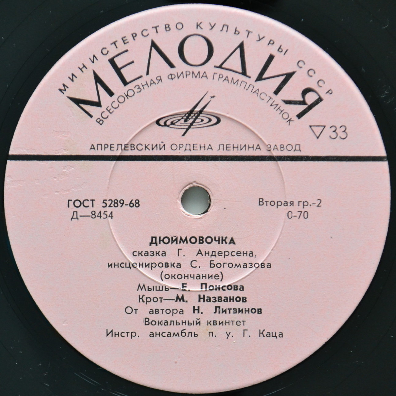 Г. Х. Андерсен. Дюймовочка