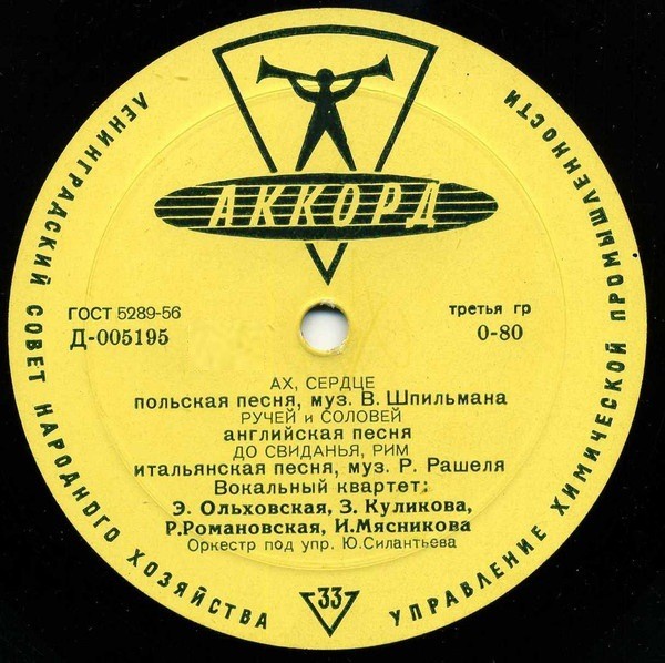 Вокальный квартет: Э. Ольховская, З. Куликова, Р. Романовская, И. Мясникова