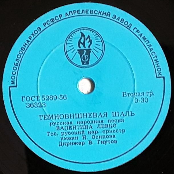 Валентина Левко