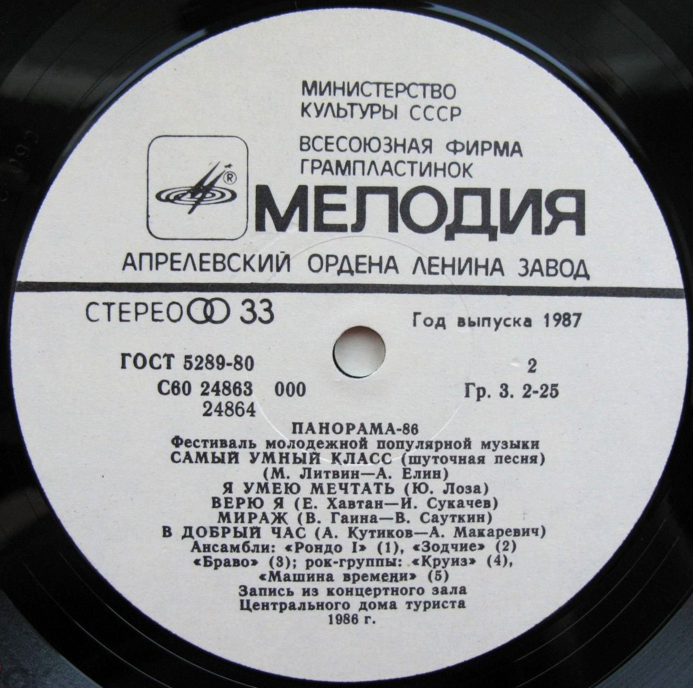 Панорама - 86