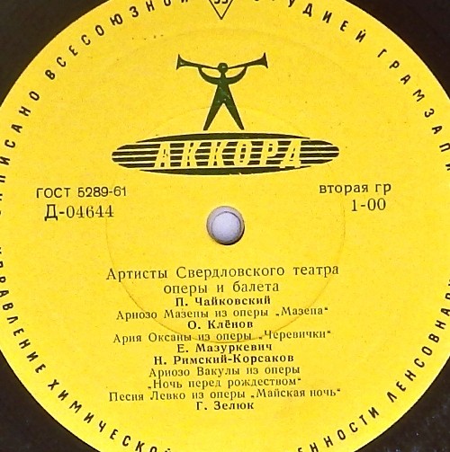 артисты Свердловского театра оперы и балета